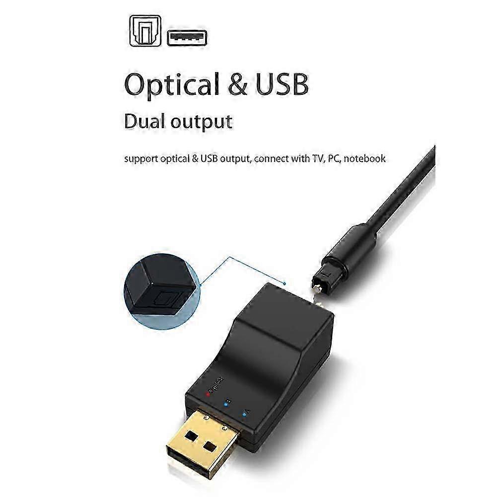 Bluetooth 5.0 o Transmitter with SPDIF, Low Latency Optical Adapter for Switch