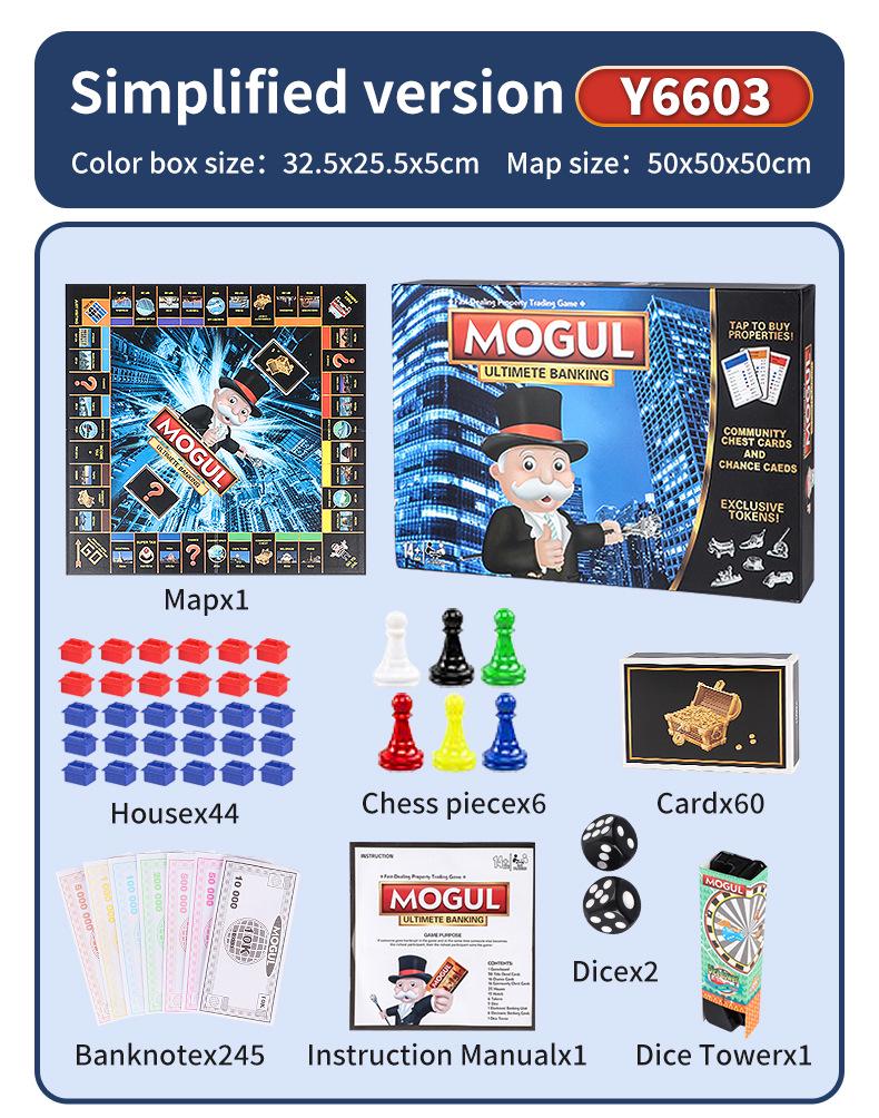 Jogo Monopoly Mapa Mundi: edição de luxo