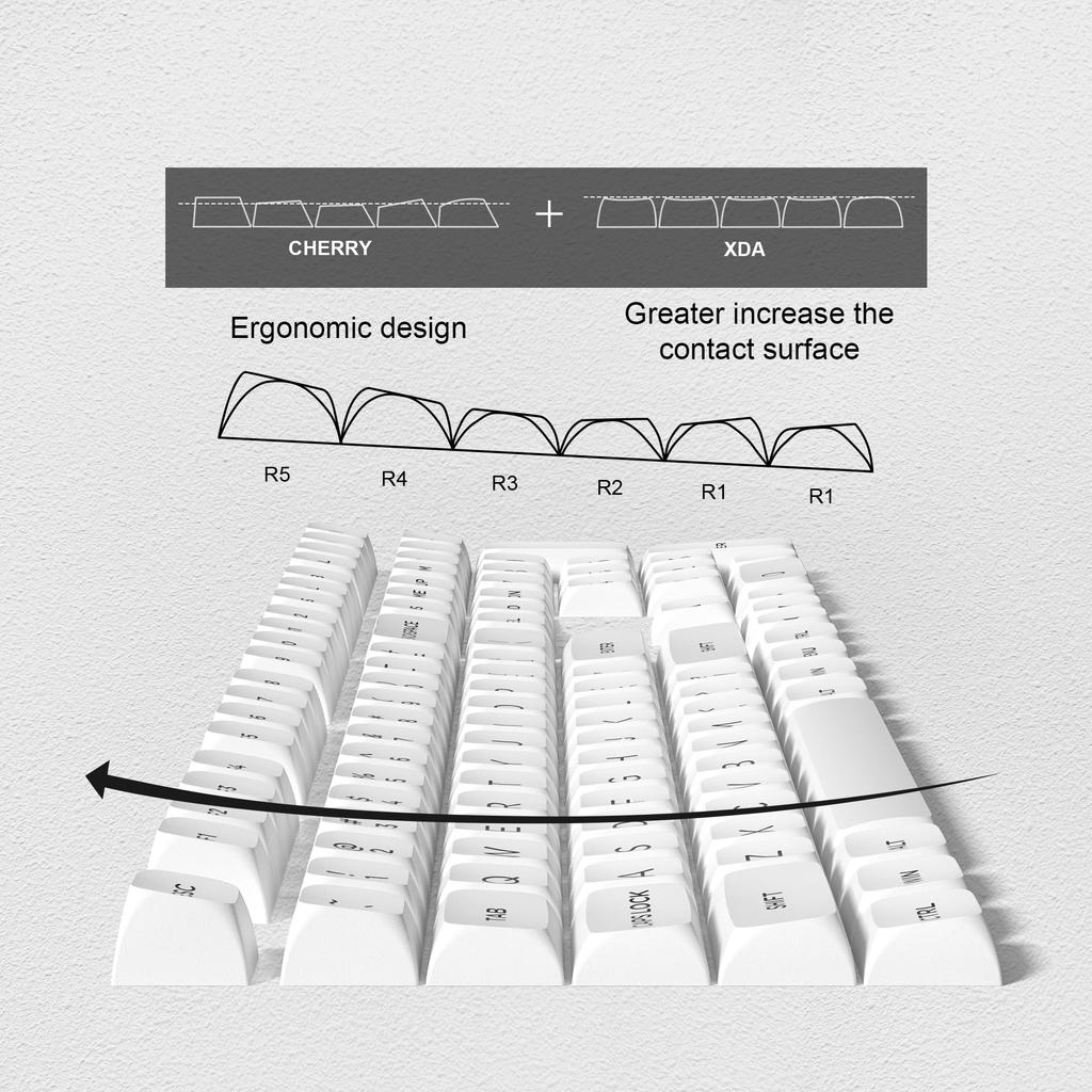 187-Key Double-Shot PBT Keycaps with Cherry MX Gateron Switches for 60, 65, 70, and 100% Mechanical Keyboards (White & Black)