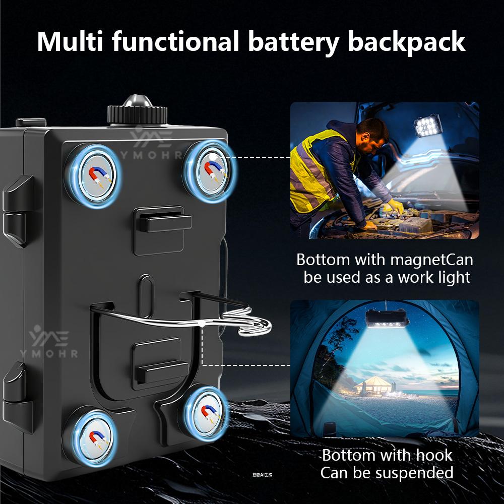 Super Bright Headlight 18650 Batteries Power Bank Mechanic Headlamp Sensor USB Rechargeable Head Torch Waterproof Camping Hiking