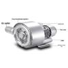 Jundingying 2HG720 5.5KW Three-Phase High-Pressure Vortex Fan