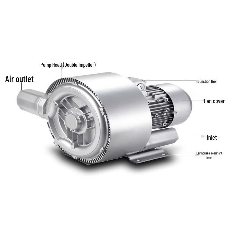Jundingying 2HG720 5.5KW Three-Phase High-Pressure Vortex Fan