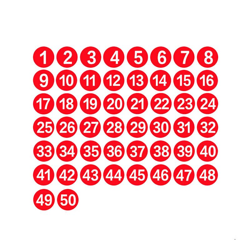 Jinglongdun Waterproof Round Number Stickers