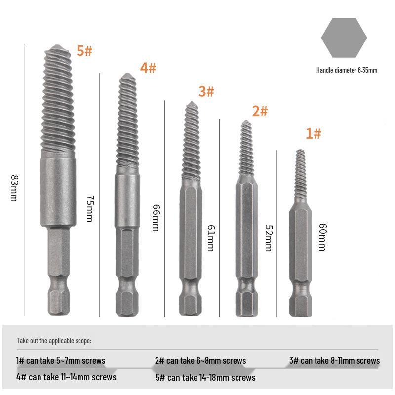 Hex Shank Screw Extractor: Fine Thread, Single Head, Reverse Thread for Stripped and Damaged Screws