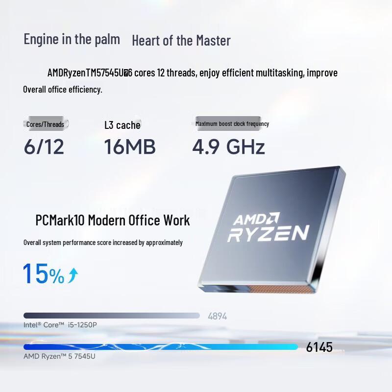 Minisforum UM750L Slim Mini PC (CN version)