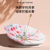 Accessories – Paraplyer