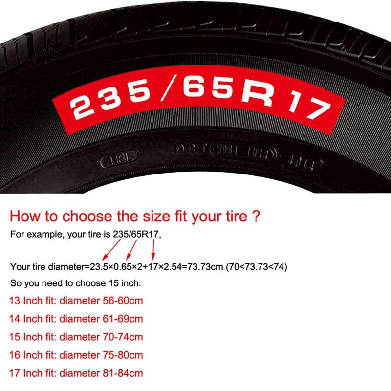 Ersatzradabdeckung, Universelle Passform für Anhänger, Wohnmobil, SUV, LKW und viele Fahrzeuge 14" 15" 16" 17" Wetterfester Reifenschutz
