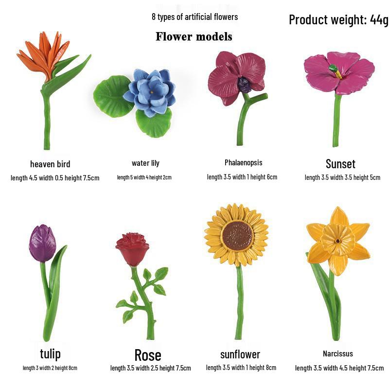 Wildlife Simulation Model: Tiger, Lion, Panda, Elephant, Rhinoceros, Kangaroo, Leopard, Horse, Sheep Toy Set