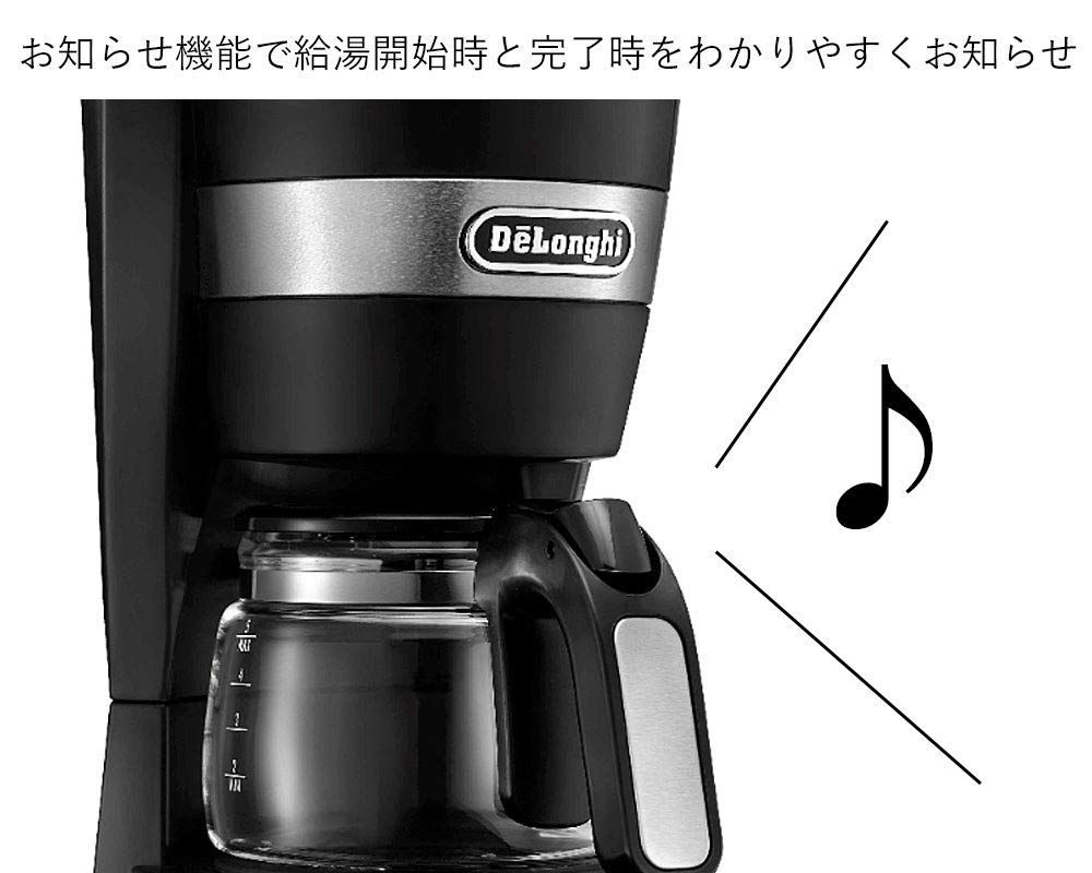 Delonghi Drip Coffee Maker 0.65L Black Active Series 5-6 Cups ICM14011J