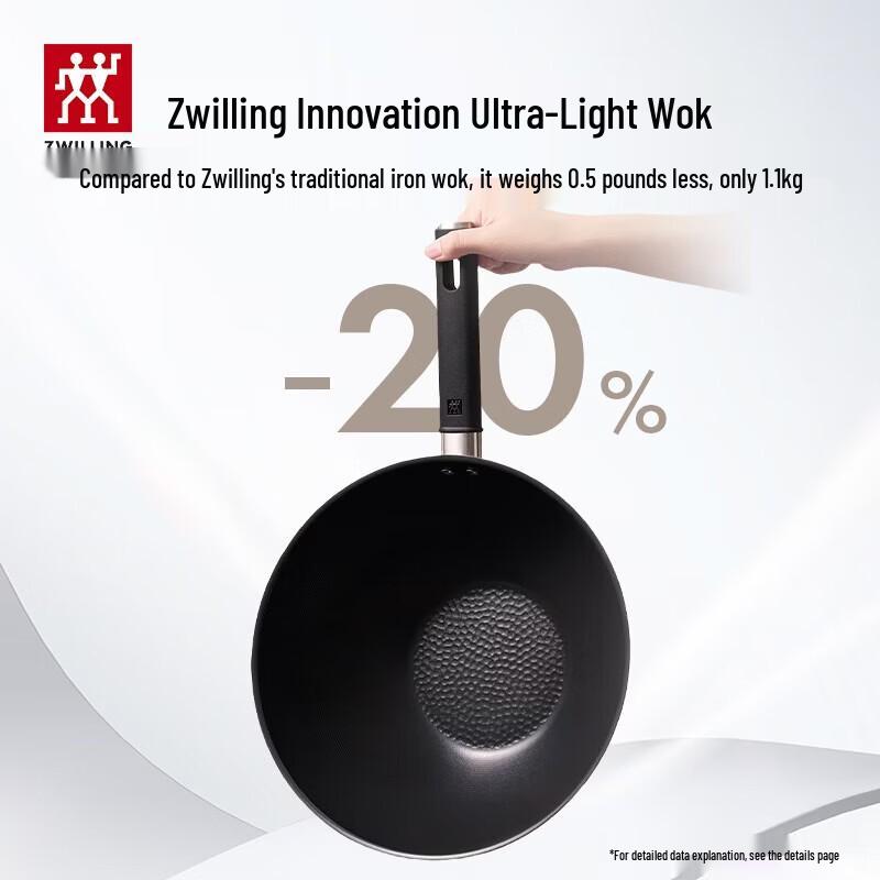 Zwilling Silver Series Titanium Non-Stick Wok