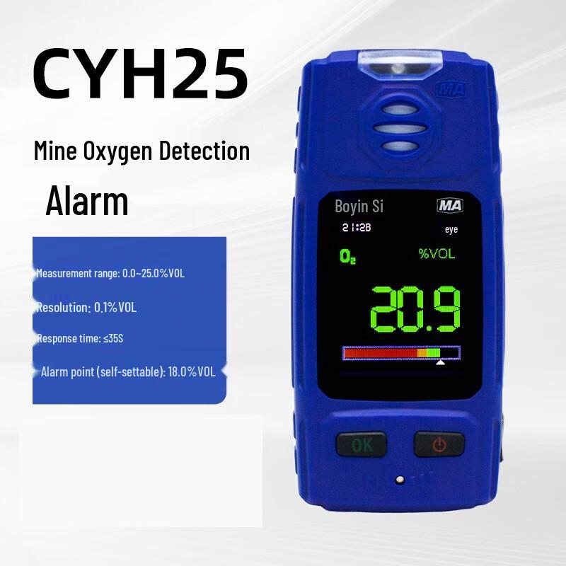 4-in-1 Multi-Gas Detector