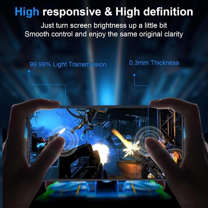 2 Stück Datenschutz-Hartglas für iPhone 16 15 14 13 12 11 Pro Max Anti-Spy-Displayschutzfolien für iPhone XS Max XR 16 Plus Glas