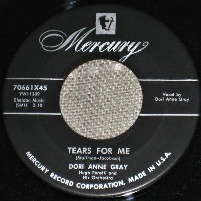 Hobbies e criatividade – Música