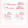 Sakura Collagen Hydrating Serum 30ml SADOER Elastic Serum