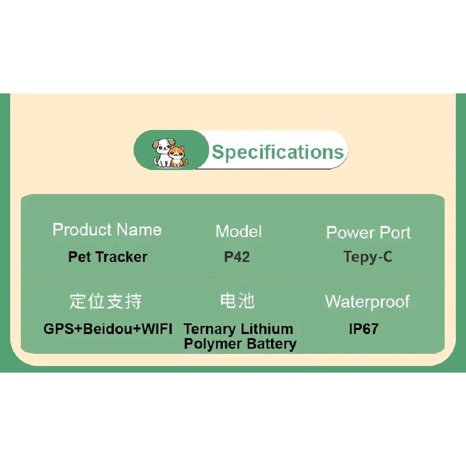 4G Pro GPS Pet Tracker - Real-Time Locator Collar with GPS/Beidou/WiFi, Waterproof, Voice Call & Geo-Fence (CE/FCC)