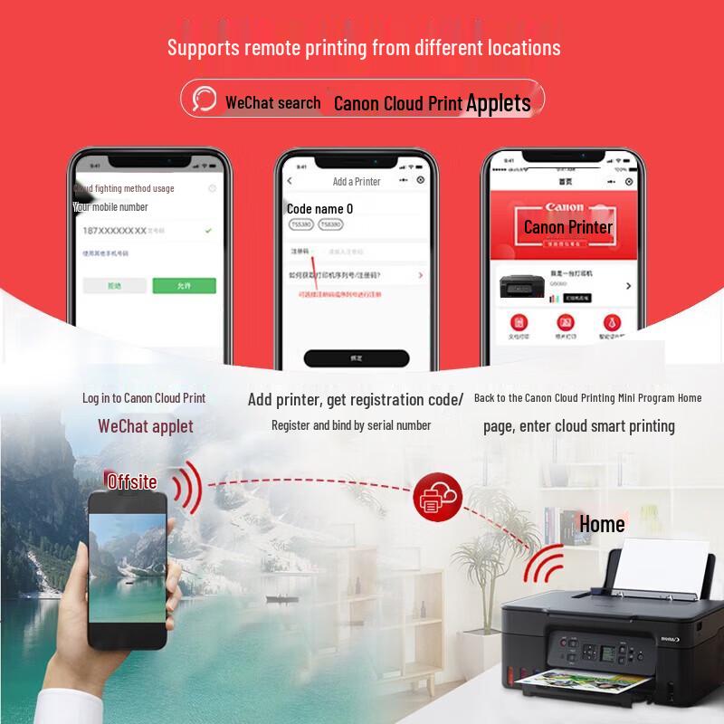 Canon G3870 All-in-One Wireless Color Inkjet Printer CN Plug (adapter Included)