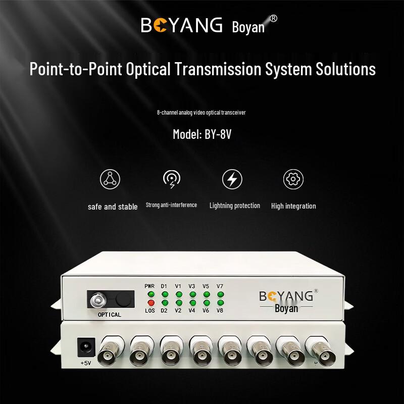 Boyang Analog Video Fiber Optic Transceiver