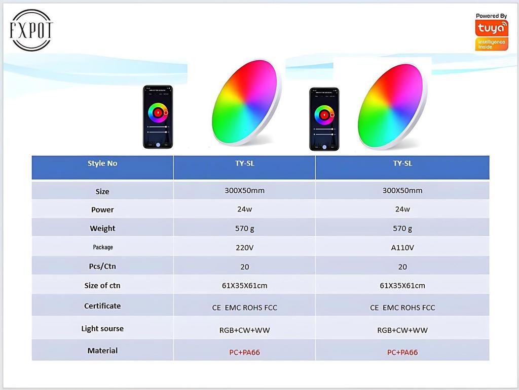 Tuya Smart WiFi Stmívatelné Alexa Hlasem Ovládané Ultratenké Stropní Svítidlo