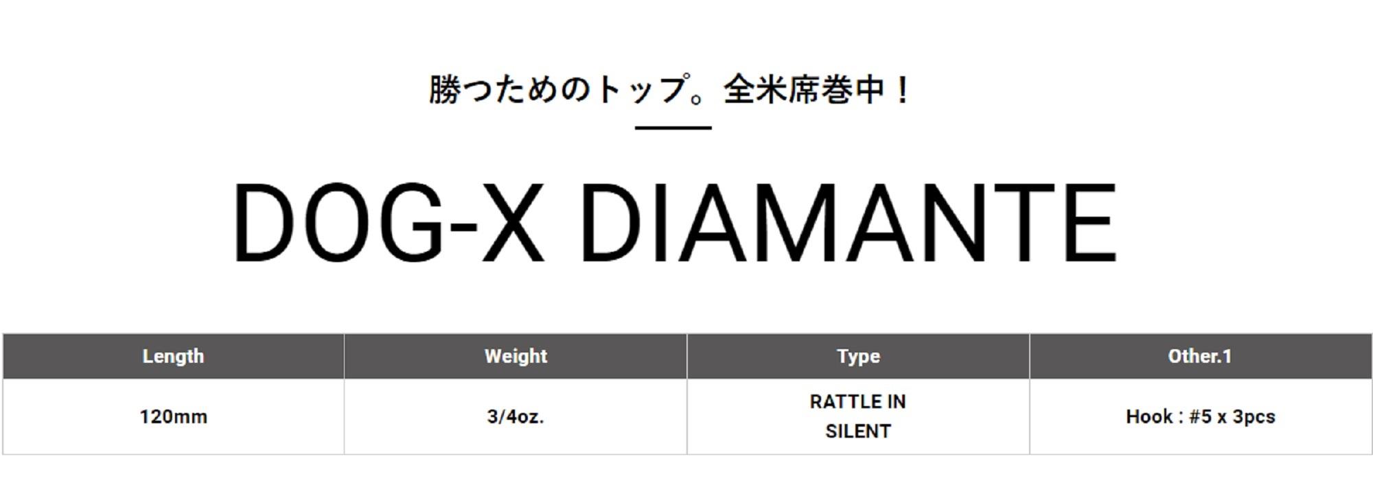 Megabass Dog X Diamante Rattle Floating Lure Wagin Peacock (0297)-image