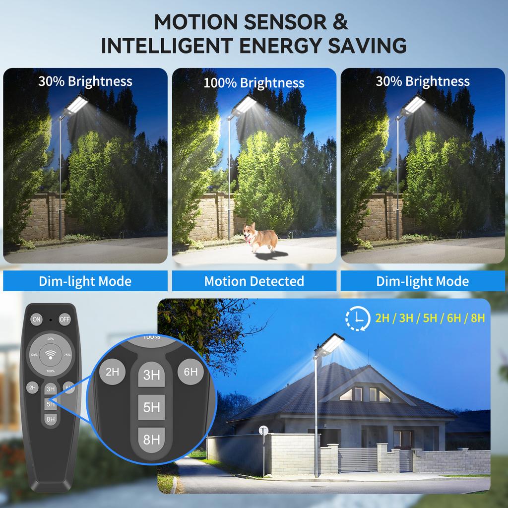 High Capacity 20Ah LiFePO4 Battery Motion Sensor Remote Control All-in-One Solar Street Lamp German Warehouse EU Local Stock