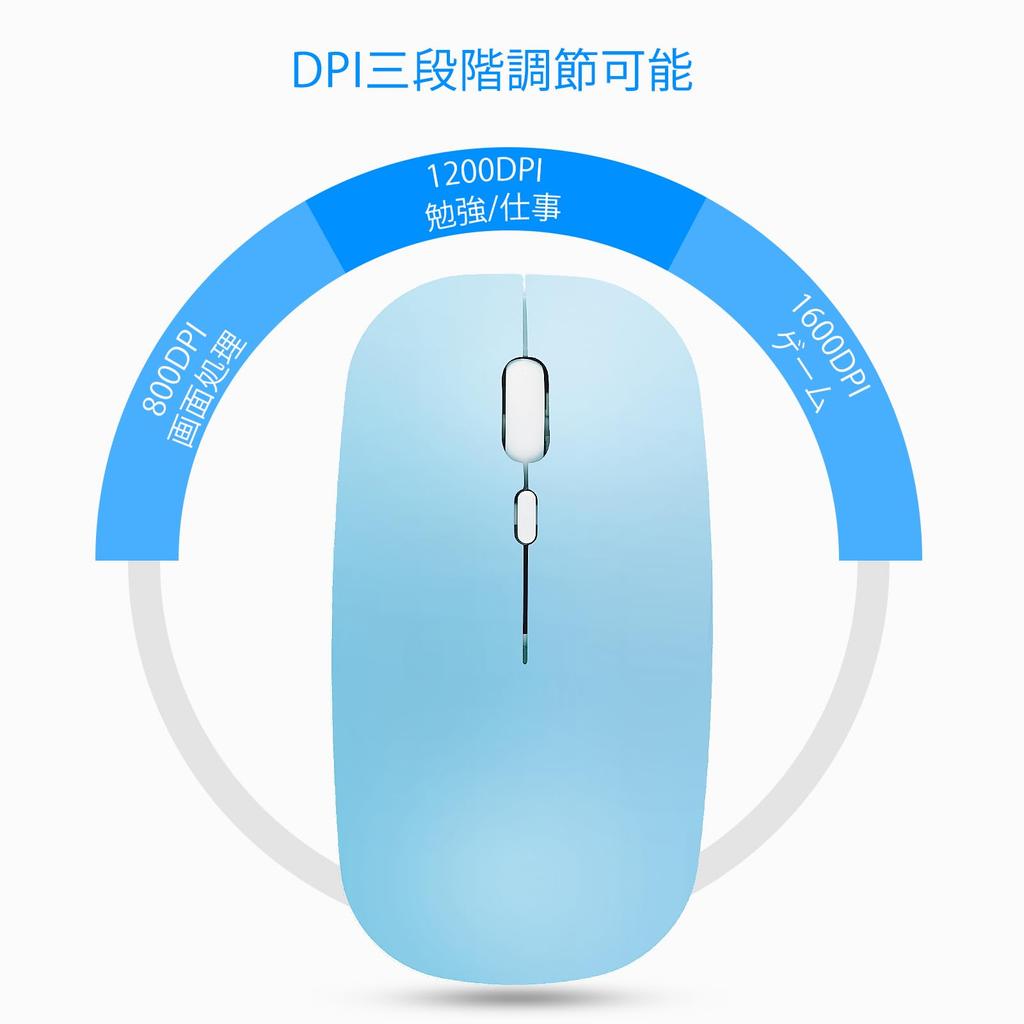 Rechargeable Bluetooth Wireless Mouse with 3DPI Optical High Compatible with and PC Slim, Quiet, 2.4GHz Operation, Modes, Control, Precision,