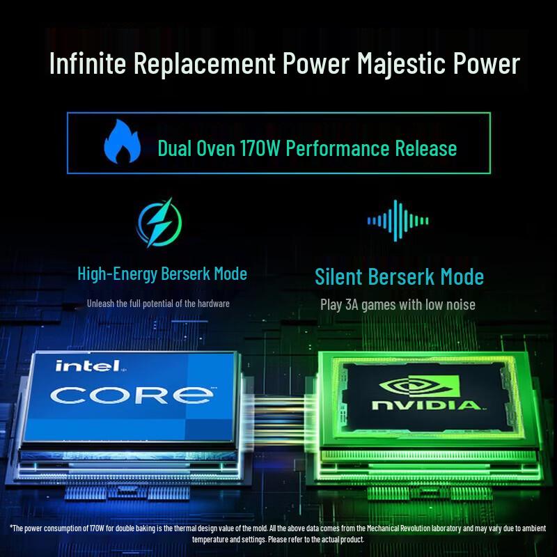 MECHREVO Aurora X 16" Gaming Laptop (i7-14650HX/RTX 5060) (CN version)