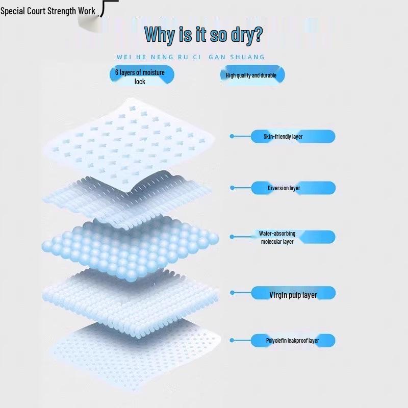 Thickened Deodorizing Dog Urine Pads - 20 Pack Absorbent Pet Diapers