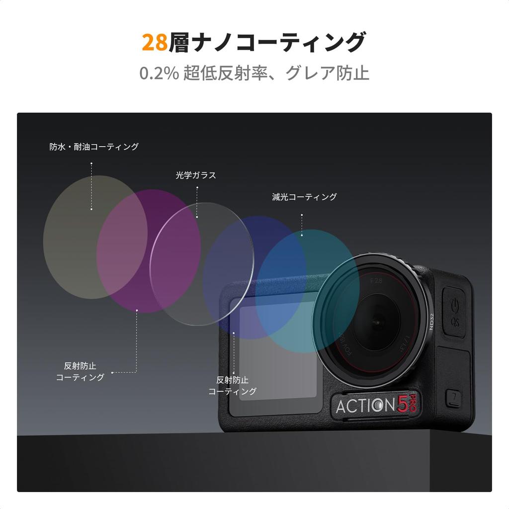 Concept ND Filter Kit for Osmo Action Neutral Density Lens Lens AGC Optical High Protective Nano Easy Installation K&F (ND8+ND16+ND32+ND64) 5Pro/4/3,