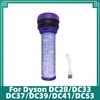 Kompatibel für Dyson DC28c / DC33c / DC37 / DC39c / DC41c / DC53 Staubsauger Vorfilter Luftfilter Ersatzteile