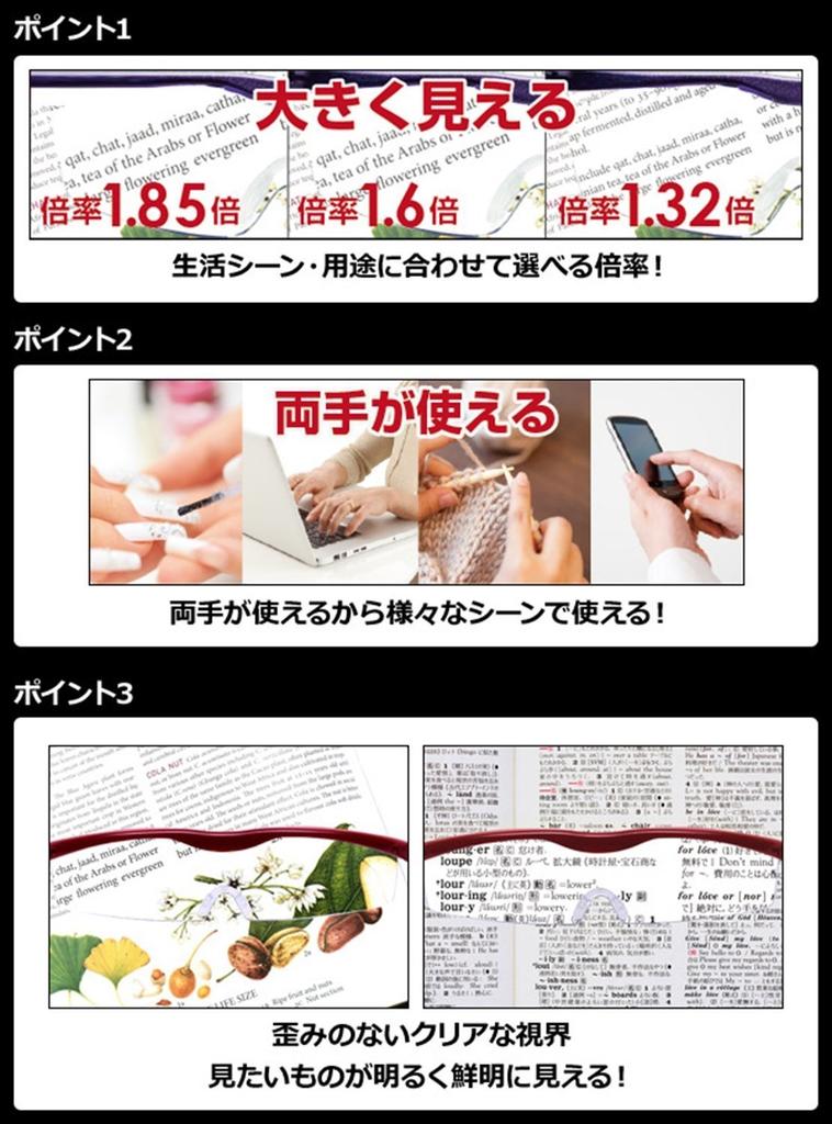 Hazuki Compact Clear Purple Loupe, 1.32x Magnification, Lens,