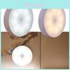 Modern Minimalist Led Motion Sensor Night Light With Rechargeable Battery For Closet Cabinet And Gift Use
