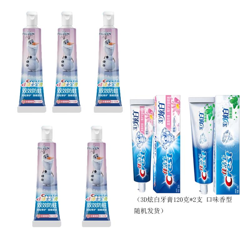 

Дитяча зубна паста Crest Олаф проти карієсу