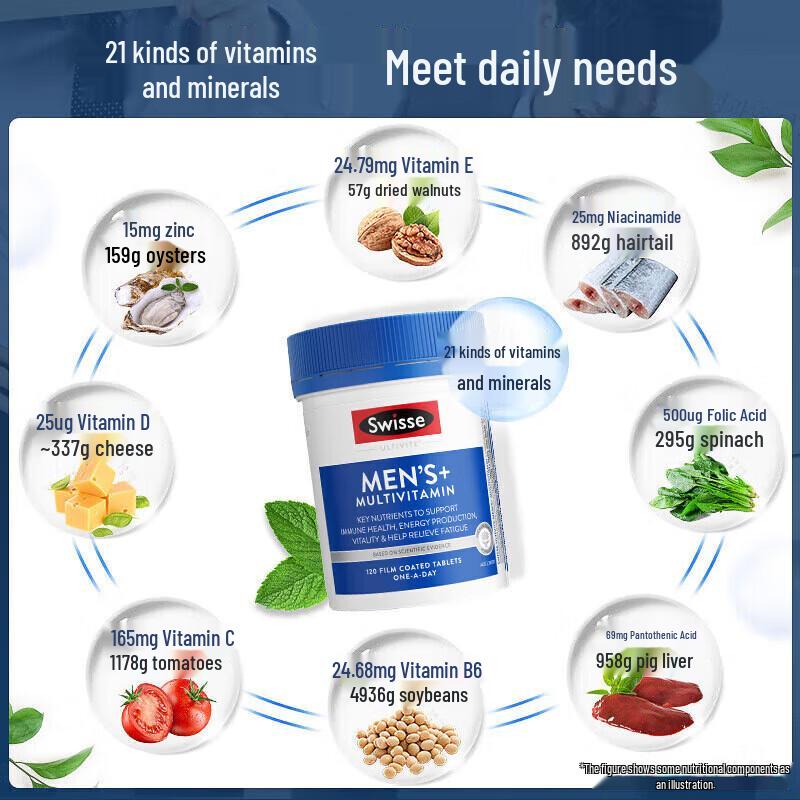 Swisse Men's Ultivite Multivitamin 120 Tablets