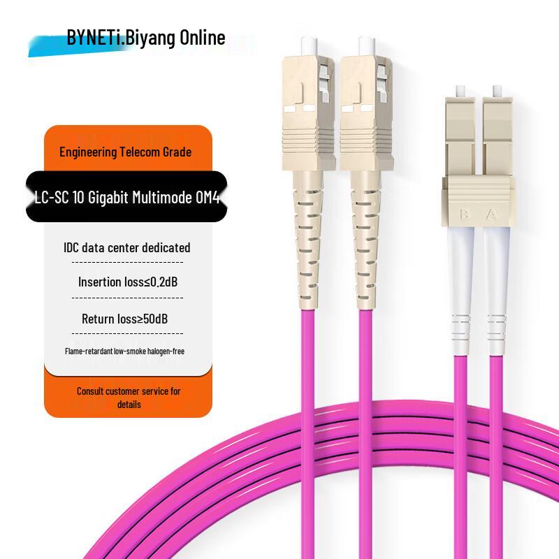 BYNET OM4 Multimode Duplex Fiber Optic Patch Cable