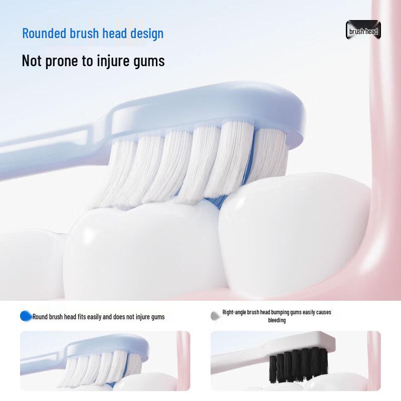 NYSCORP Velvet Feel Sensitive Care Toothbrush