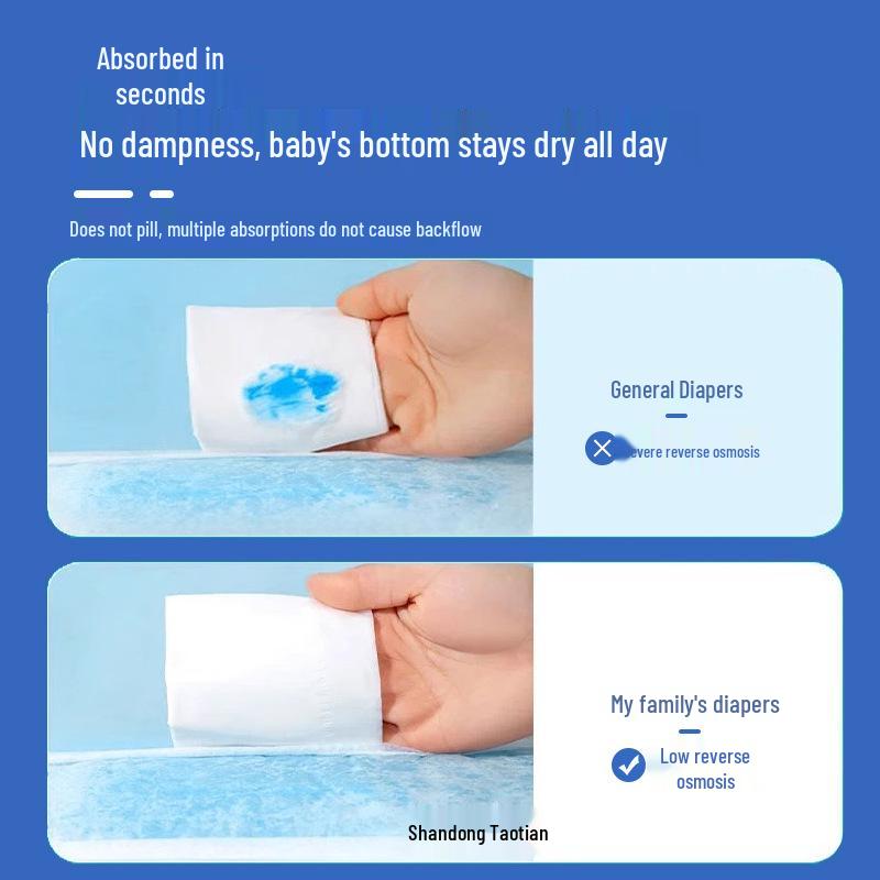 Dog Diapers: Anti-Harassment & Menstrual Pants for Mother Dogs & Puppies