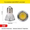 Becuri LED – Becuri și tuburi LED