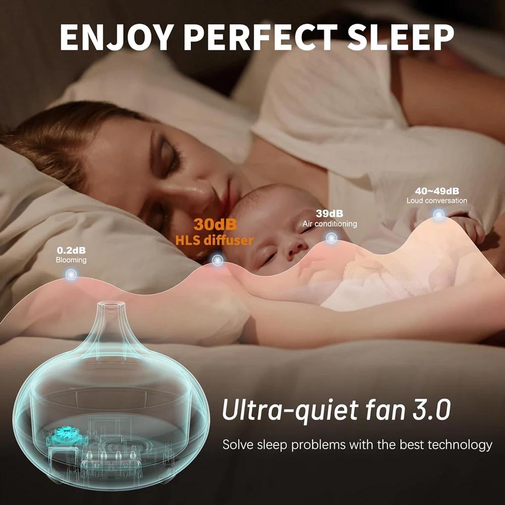 Aroma Diffuser for Essential Oil Large Room,Office Essential Oil Diffusers for Home Kids, Cool Mist humidifier for Bedroom Quiet