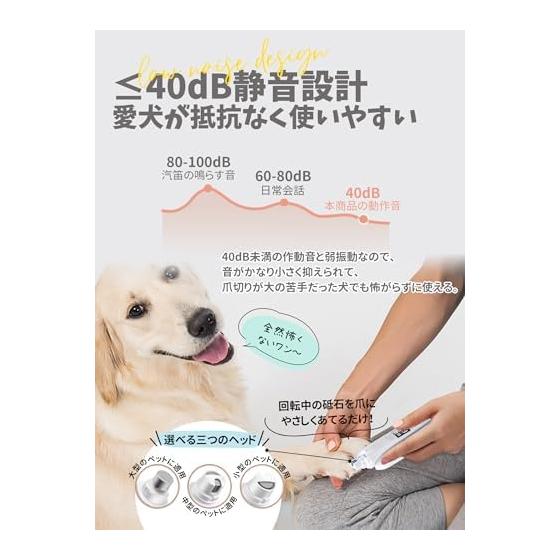 Dog Nail Clipper, Electric Nail File, 2-IN-1 [With LED light, blood vessels can be seen through] Safe for beginners, Nail storage cover,