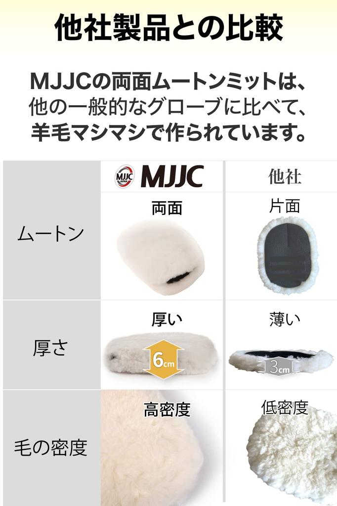 MJJC Professional Car Wash Gloves [Double Sided Shearling Mitt] 100% Australian Natural Wool Luxurious