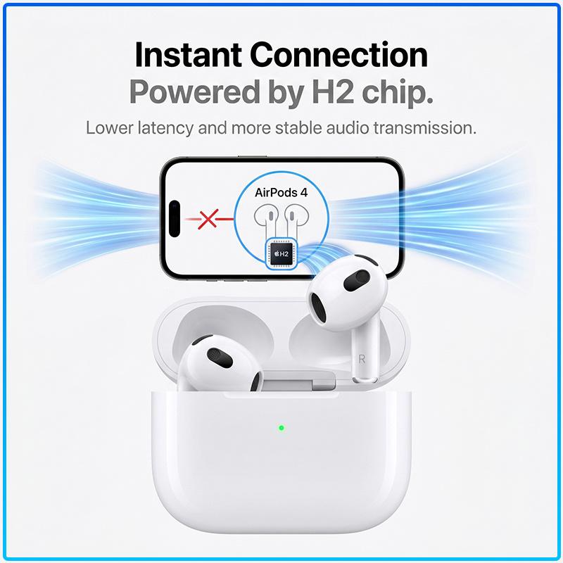 AirPods 4 Gen Wireless Headphones Built-in Microphone Noise Reduction Sports Waterproof Long Playtime Earbuds