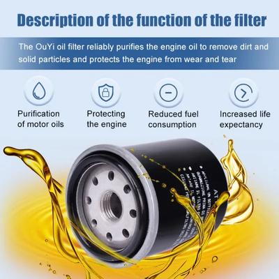 Filter für Motorräder – Luftfilter & Filtersysteme