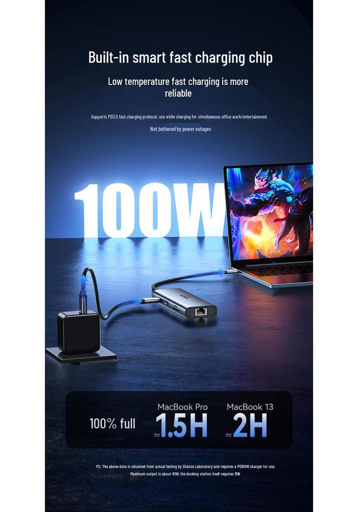 ShanZe 9-in-1 USB-C Docking Station with 4K HDMI, Gigabit Ethernet, and More