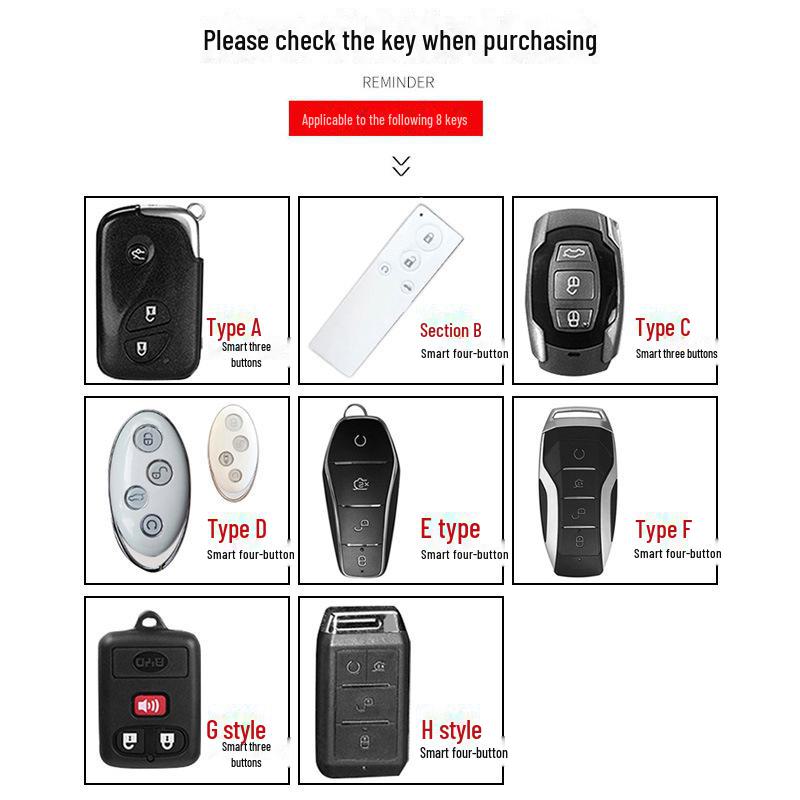 BYD Song Plus/Han DMI/Tang Energy 05/Pro Pokrowiec na kluczyk - Wysokiej klasy klamra do torby samochodowej