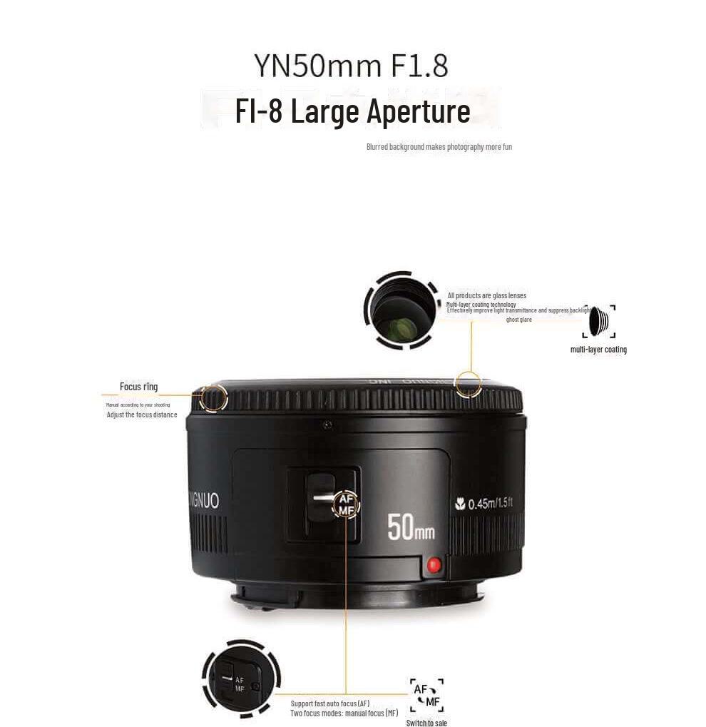 Obiectiv YONGNUO 50mm F1.8 pentru Canon: Focalizare automată, focalizare fixă, estompare fundal portret