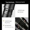 SupFire L6-XPE 5W LED Flashlight