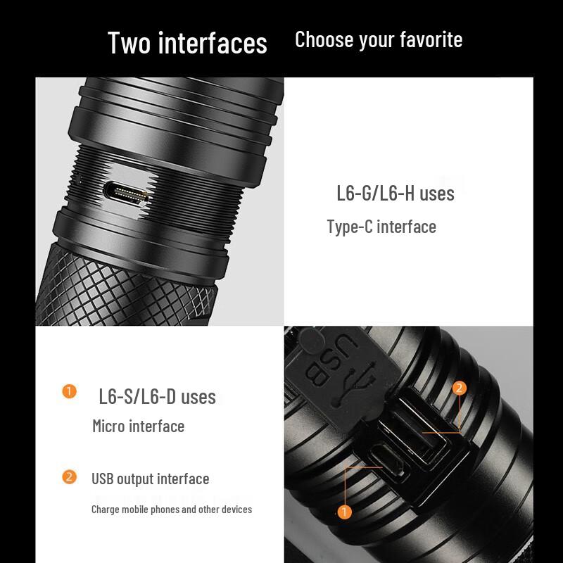 SupFire L6-XPE 5W LED Flashlight
