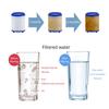 10pcs Faucet Water Filter Element Remove Chlorine Heavy Metals Filtered Showers Head Bath Filtration Purifier Soften Hard Water