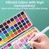 Portable Solid Watercolor Paint Set Professional DIY Painting Kit Watercolor Pigment Kit  Nail Art
