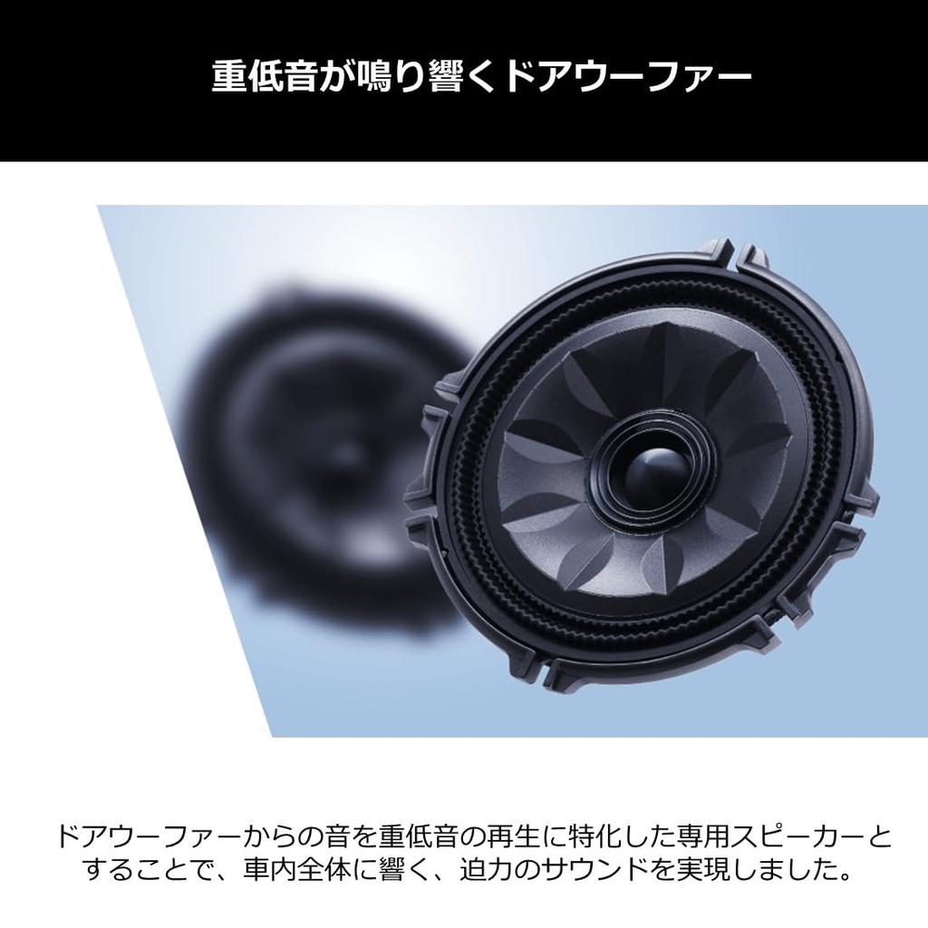 Alpine Meteor Sound Grille for Solio (37 Series) (Gunmetallic Grille) MS-165-SO-37